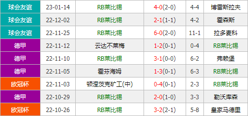 RB莱比锡客场告捷，积分榜紧追领头羊步伐