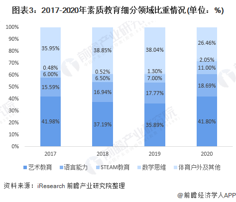 瓦拉多利德宣布签下青年才俊，看好未来发展