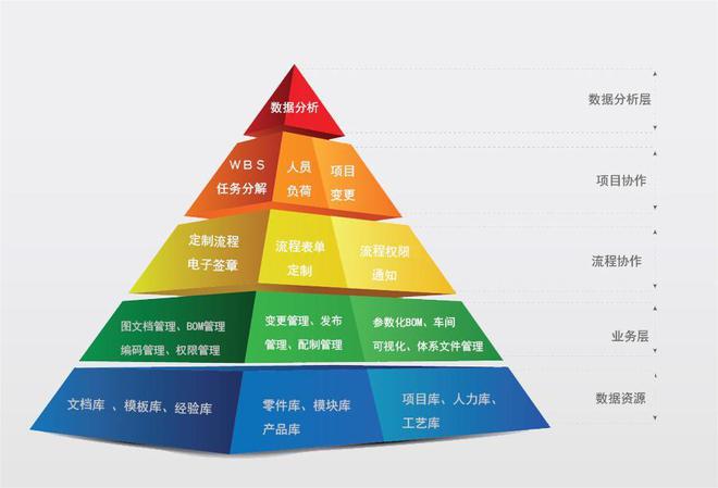 战略运用在比赛中起到关键作用