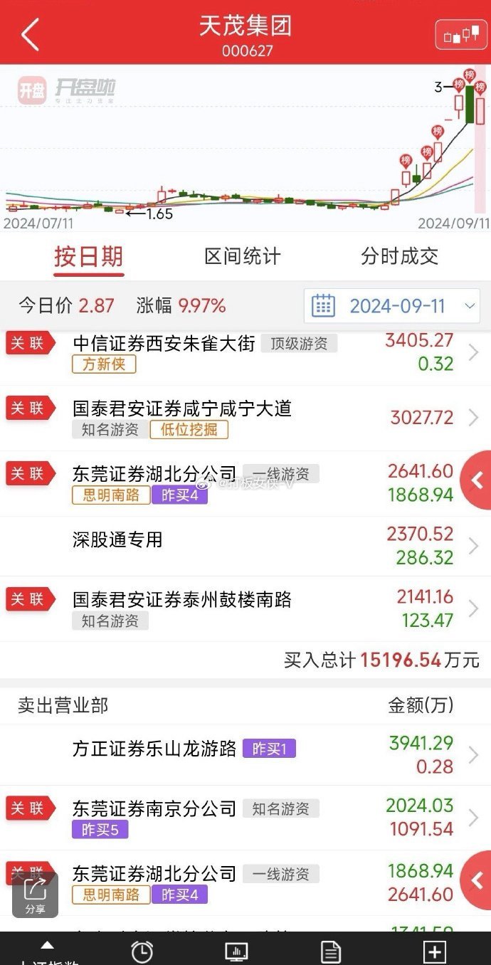 加时赛的比拼，谁能力挽狂澜？